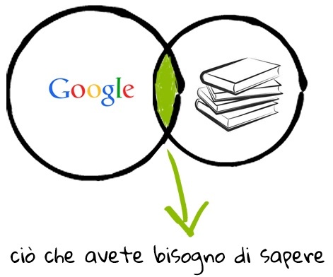 New Home Page IT circlesIT New Home Page IT