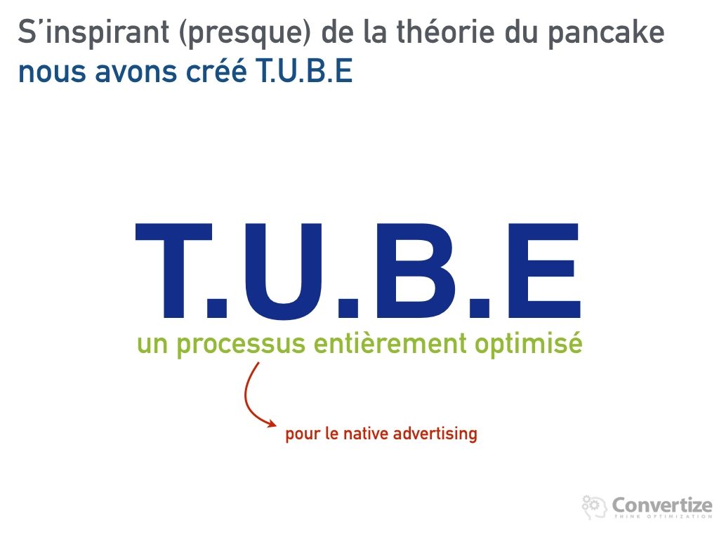 theorie_du_pancake_native_advertising07