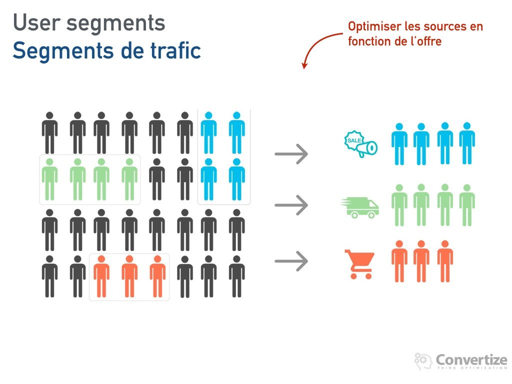 theorie_du_pancake_native_advertising10