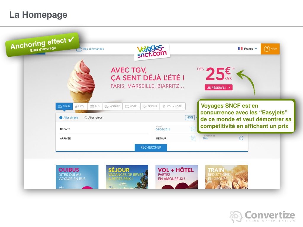 8_principes_de_neuromarketing_utilises_par_voyages_06