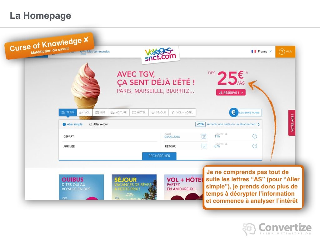 8_principes_de_neuromarketing_utilises_par_voyages_08
