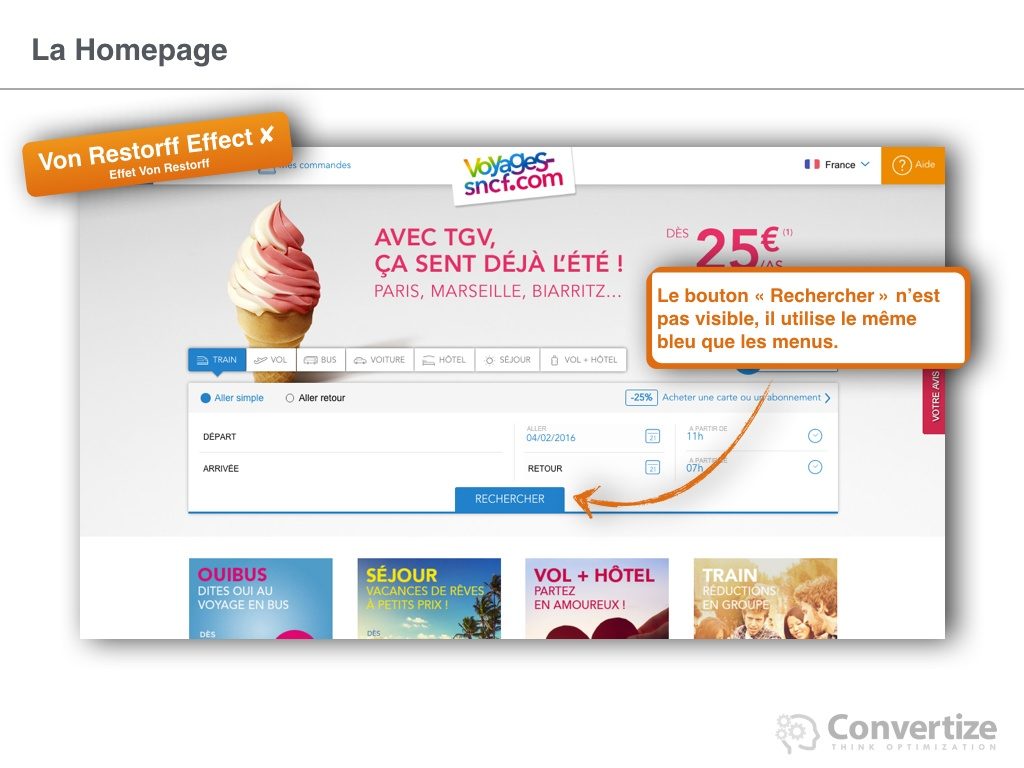 8_principes_de_neuromarketing_utilises_par_voyages_12