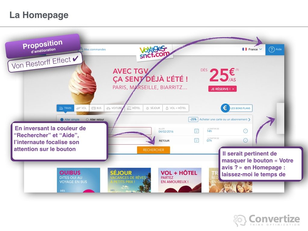 8_principes_de_neuromarketing_utilises_par_voyages_13
