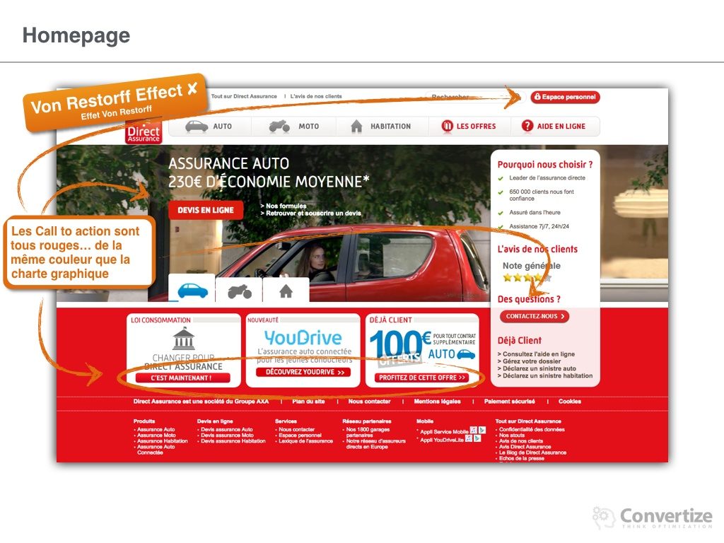 comment_direct_assurance_optimise_ses_conversions-007