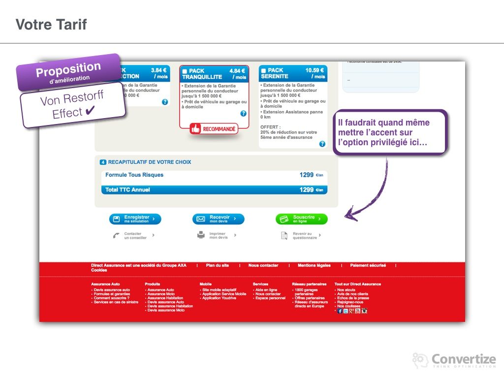comment_direct_assurance_optimise_ses_conversions-031