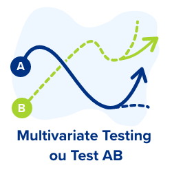 test ab mulitvariate