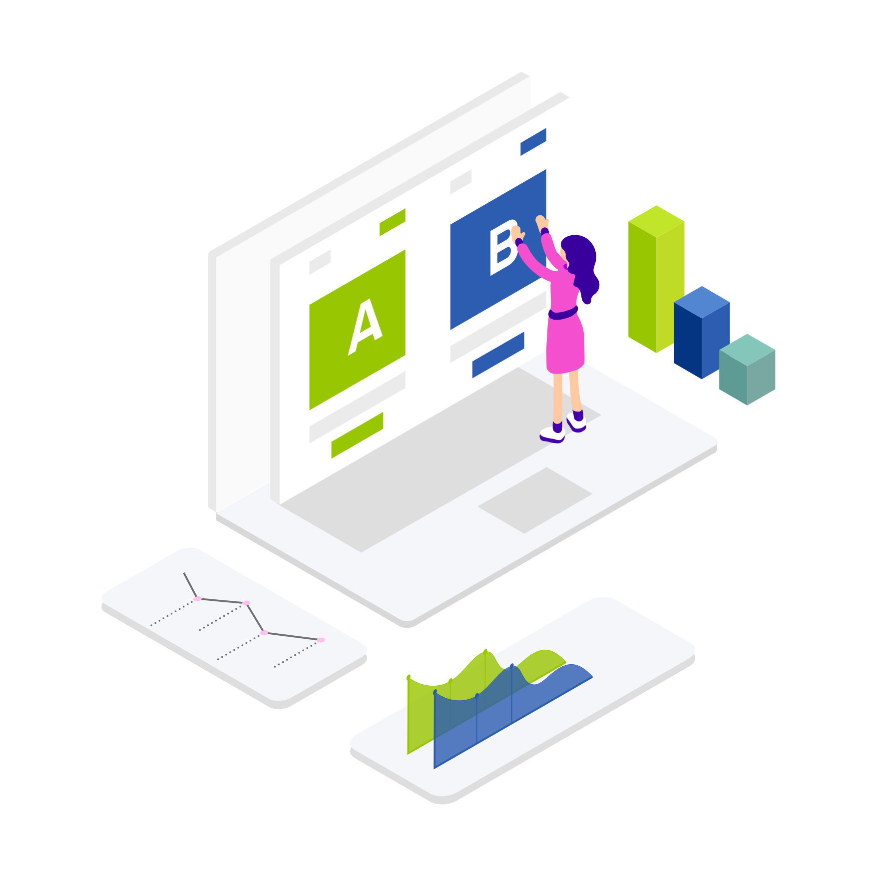 Outil AB Testing