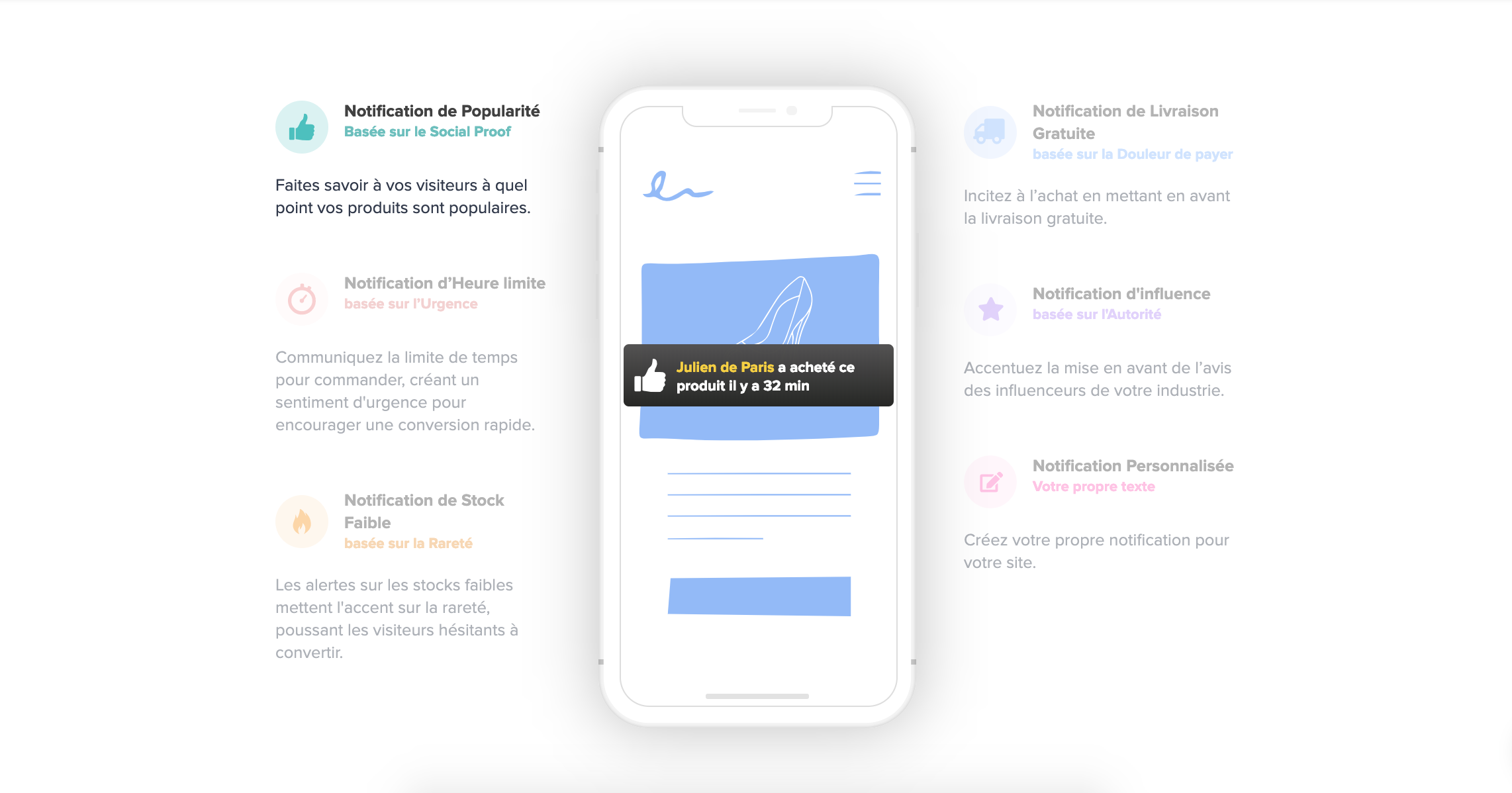 nudgify une app de social proof sur shopify