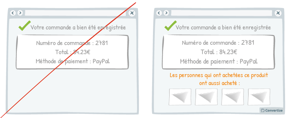 l'effet de social proof après avoir payé