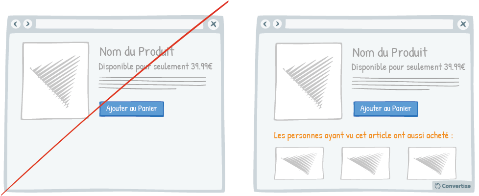 l'effet de social proof avec des propositions de produits similaires