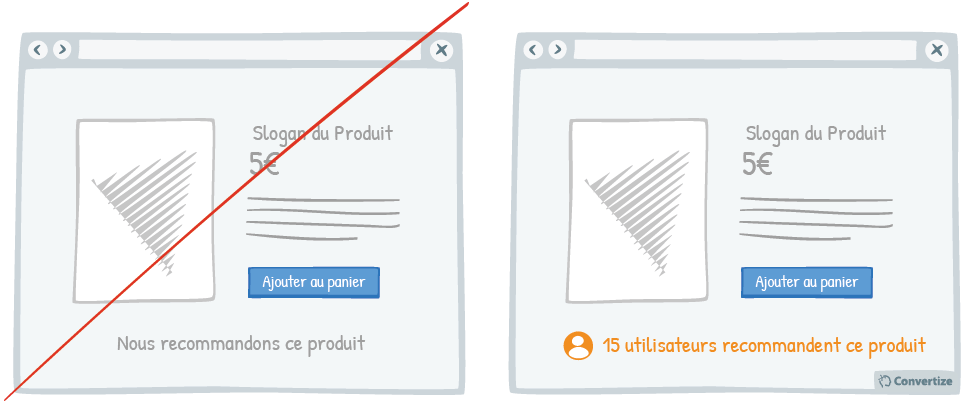 recommandations clients et social proof
