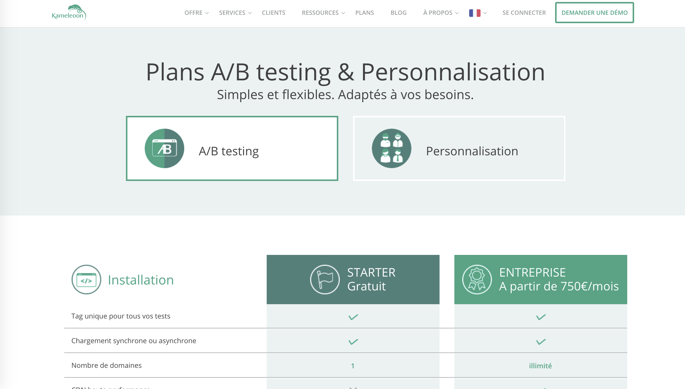 Tarifs AB Testing Kameleoon