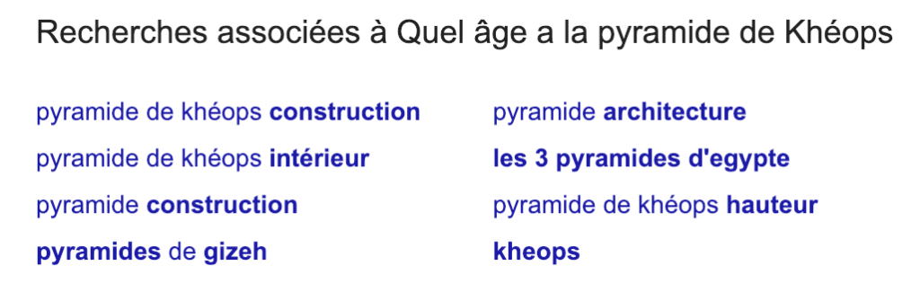 exemple de sous-groupes de contenu