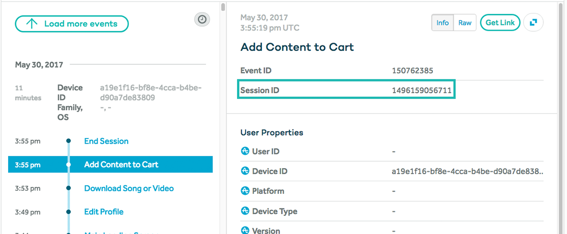 amplitude - outil pour analyser le tunnel de conversion