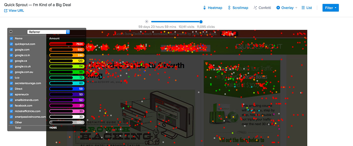 crazyegg - outil d'analyse du comportement utilisateur