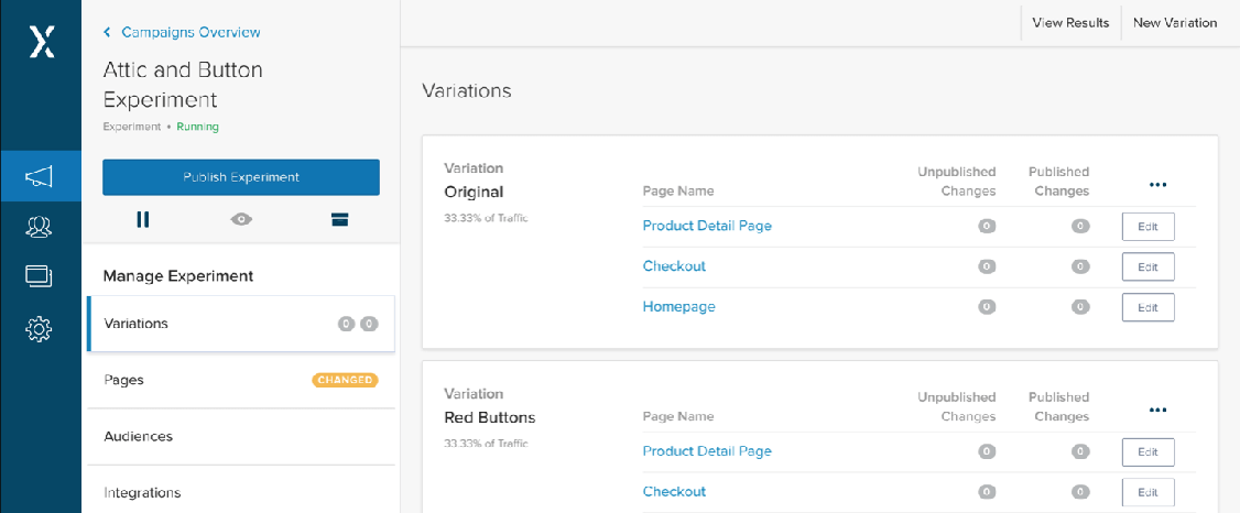 optimizely - outil d'a/b testing