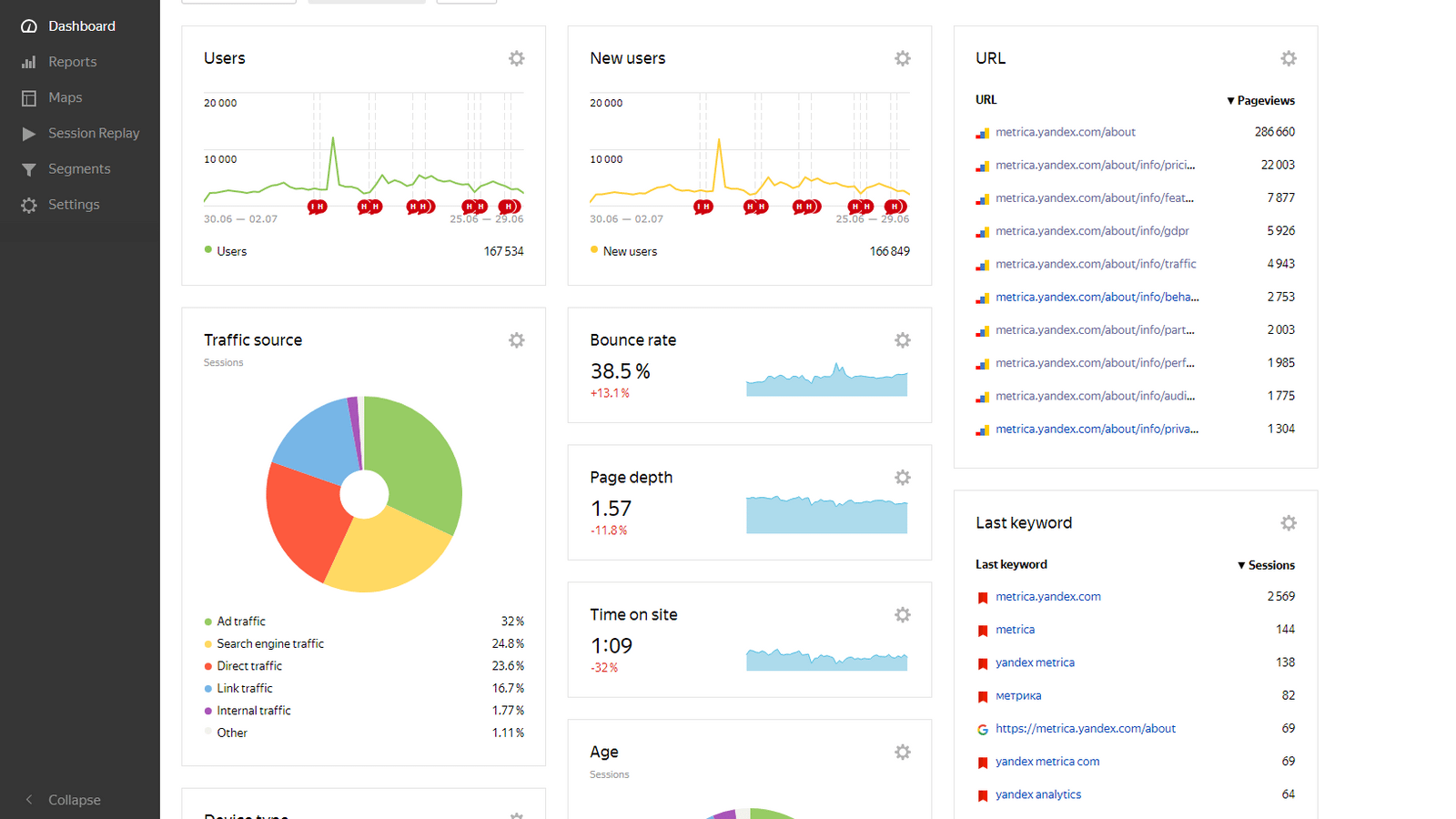 plugin - yandex