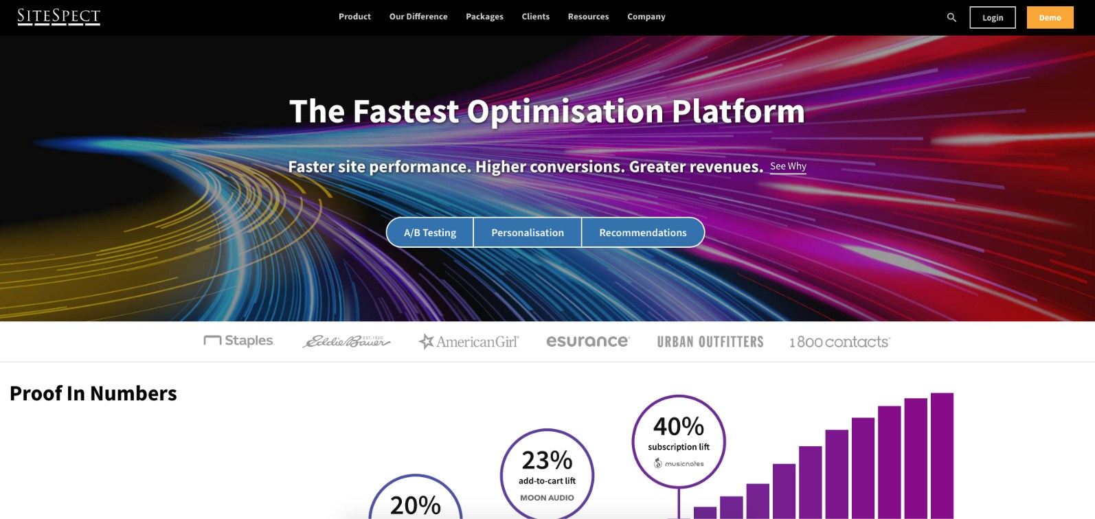 outil ab testing sitespect