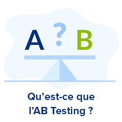ab testing