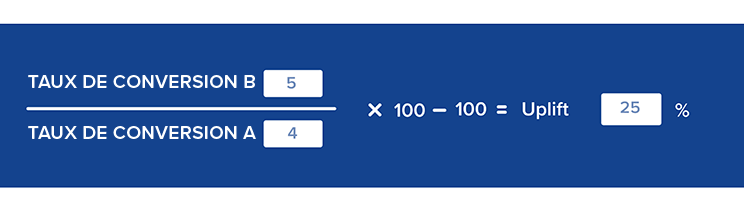 calcul de uplift