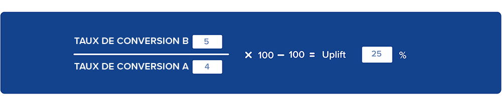 calcul de uplift