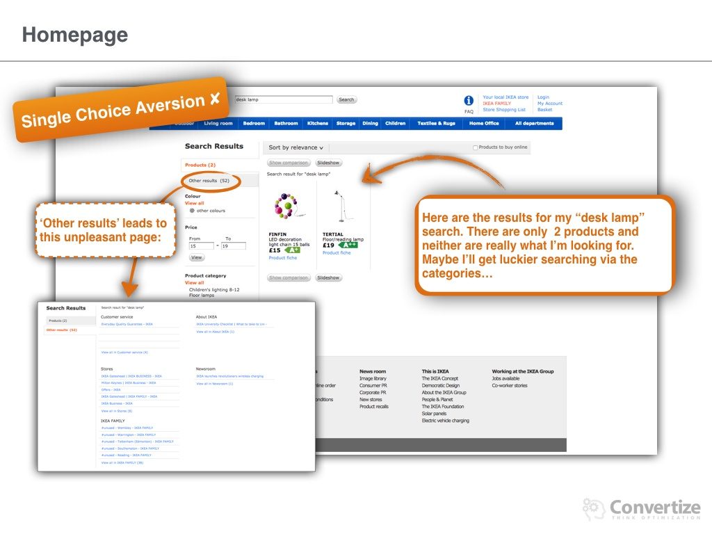 how_does_ikea_optimise_conversions-010
