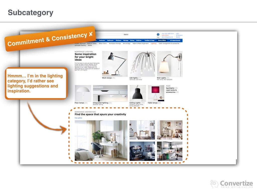 how_does_ikea_optimise_conversions-015