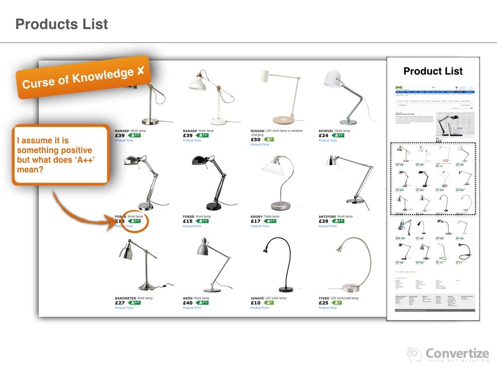how_does_ikea_optimise_conversions-022