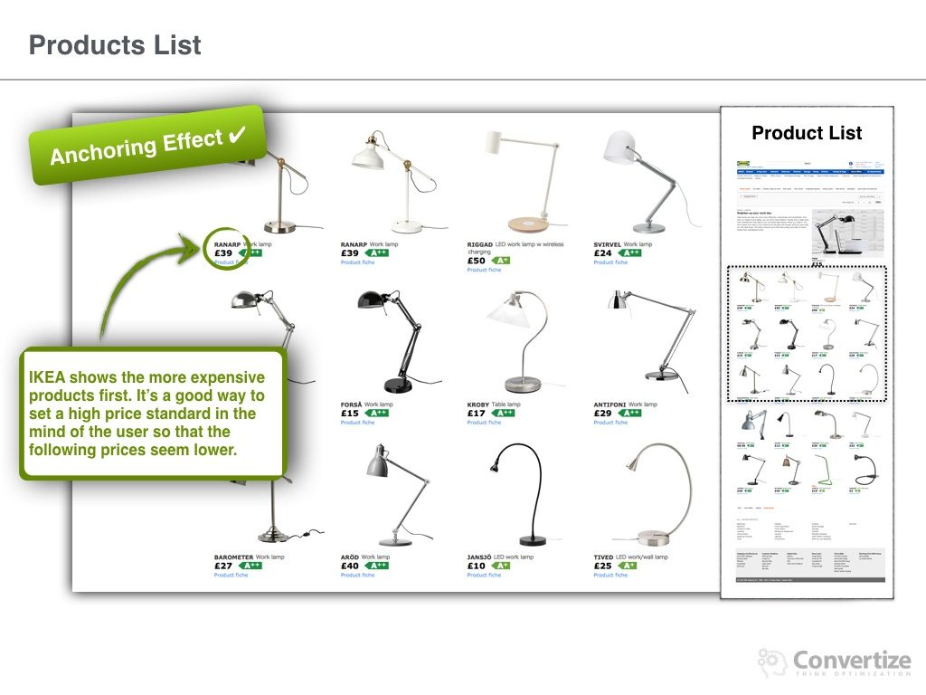 how_does_ikea_optimise_conversions-023