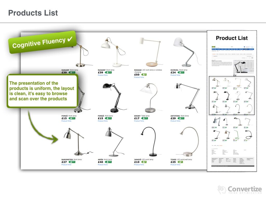how_does_ikea_optimise_conversions-024