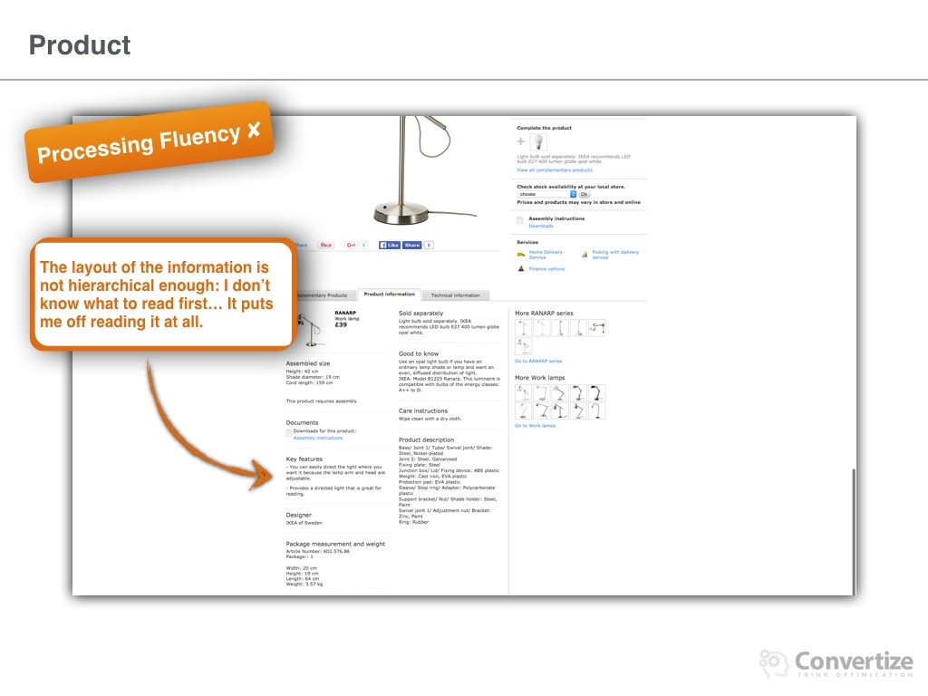 how_does_ikea_optimise_conversions-029