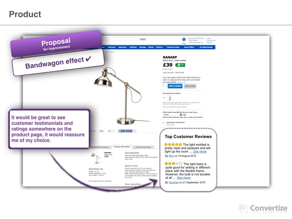 how_does_ikea_optimise_conversions-031