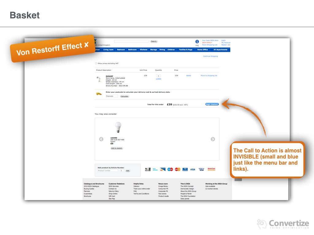 how_does_ikea_optimise_conversions-033