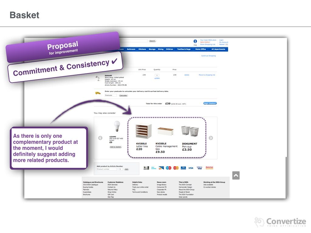 how_does_ikea_optimise_conversions-034