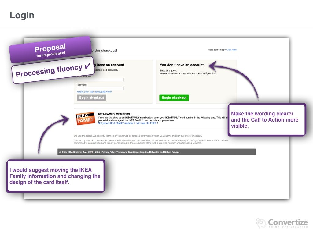 how_does_ikea_optimise_conversions-037