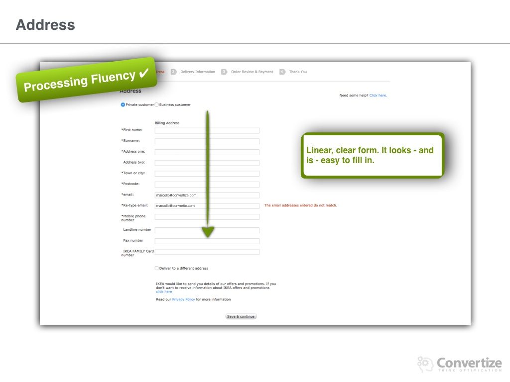 how_does_ikea_optimise_conversions-039