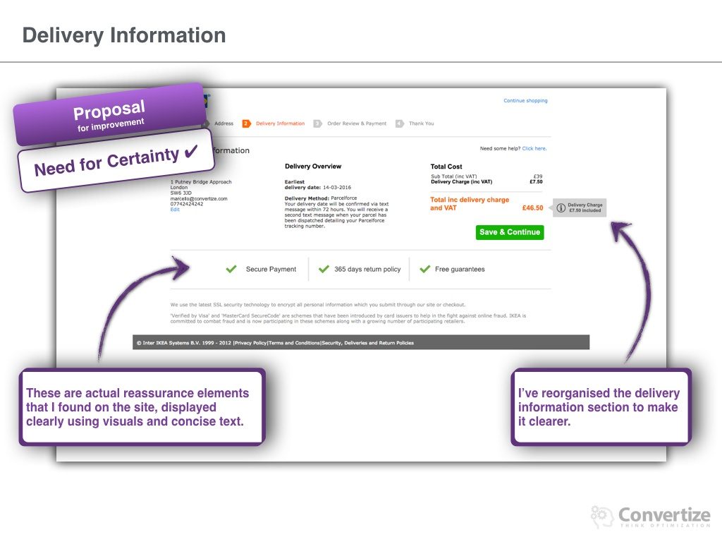 how_does_ikea_optimise_conversions-045