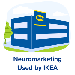 ikea neuromarketing case study