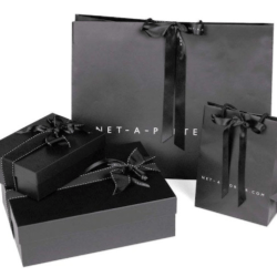 Neuromarketing-Net-a-porter-Convertize
