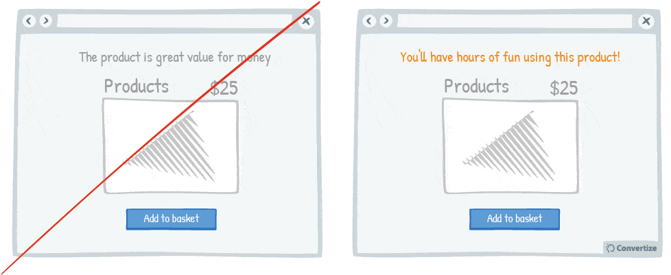 time_versus_money_convertize