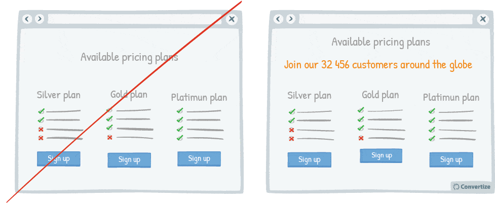 example_social_proof_2017_convertize