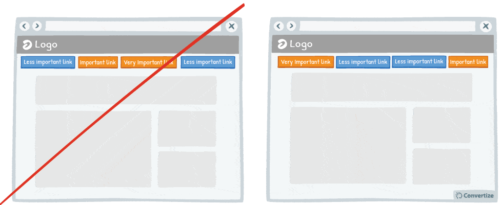 example_serial_position_2017_convertize