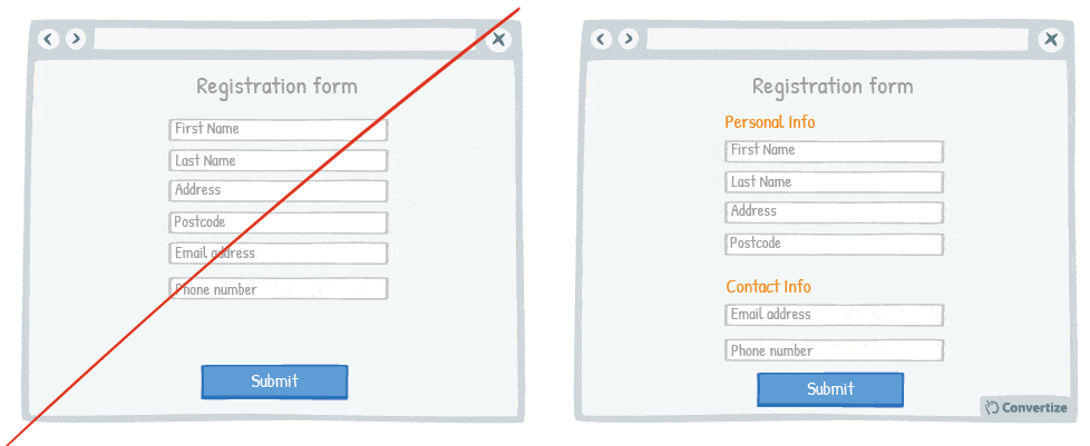 what_is_processing_efficacy_convertize