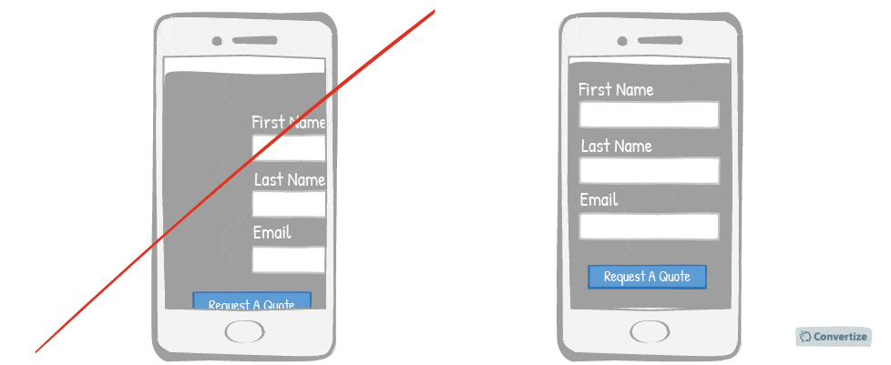 asethetic_usability_effect_2017_convertize