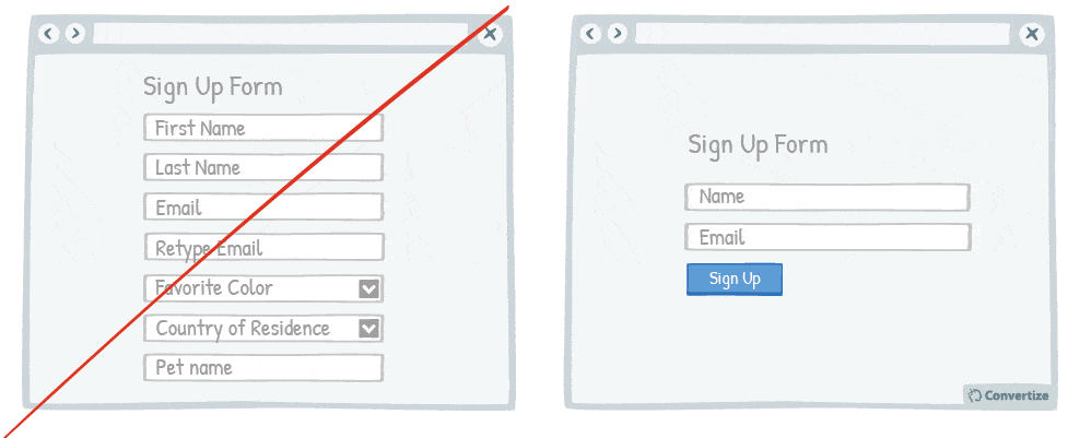 commitment_and_consistency_convertize