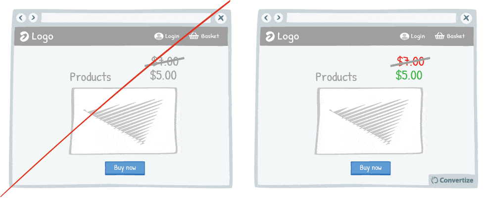 magnitude_encoding_definition_convertize