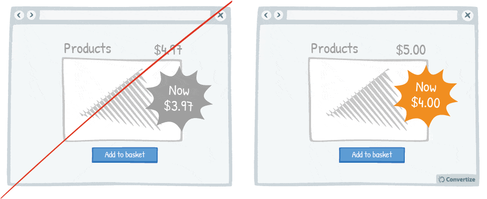 perceived_value_pricing_definition_convertize