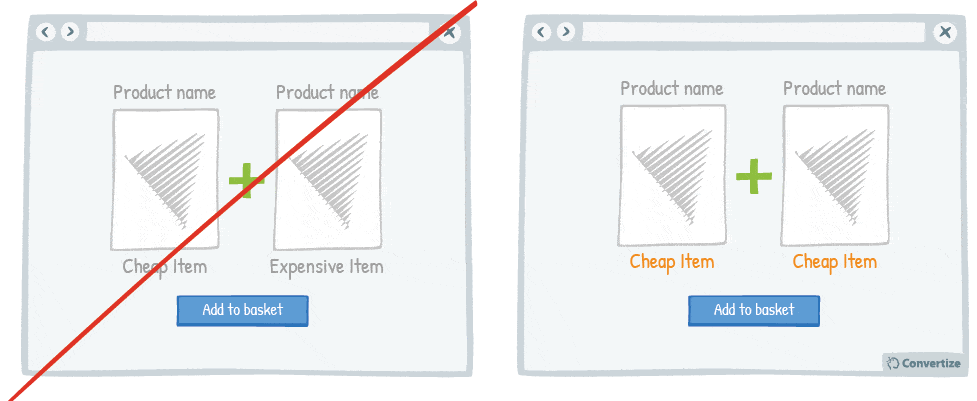 perceived_value_definition_convertize