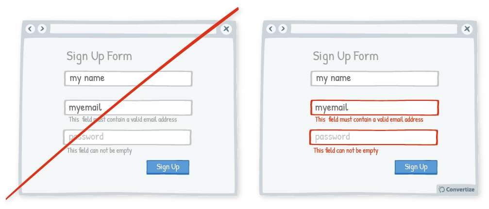 error message form fields