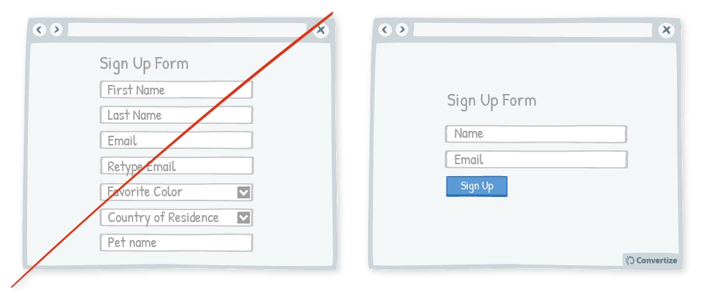 reduce form fields checkout page